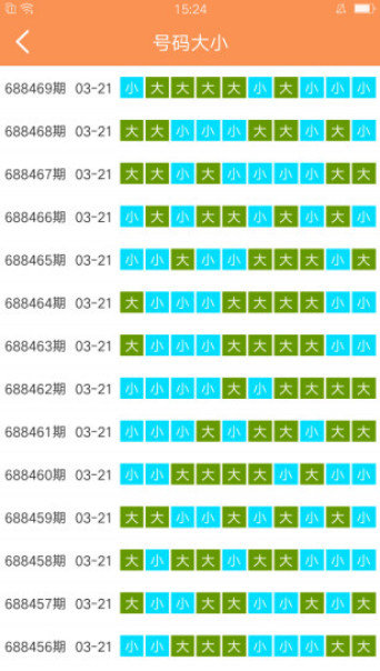 2004新澳门天天开好彩大全,科技成语分析落实_mShop57.511