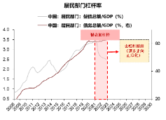 第1020页