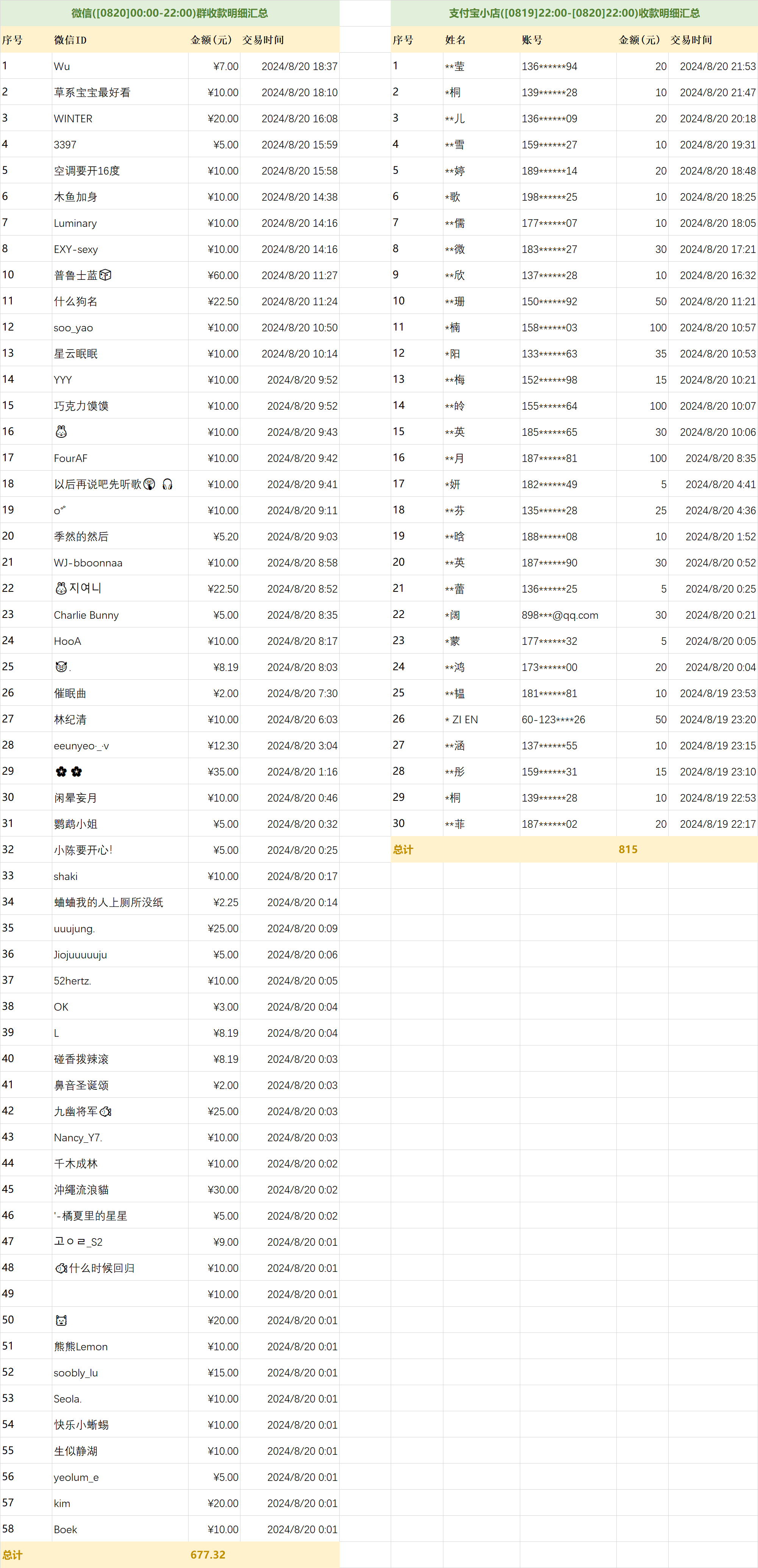 奥门开奖结果+开奖记录2024年资料网站,实地分析考察数据_定制版4.18