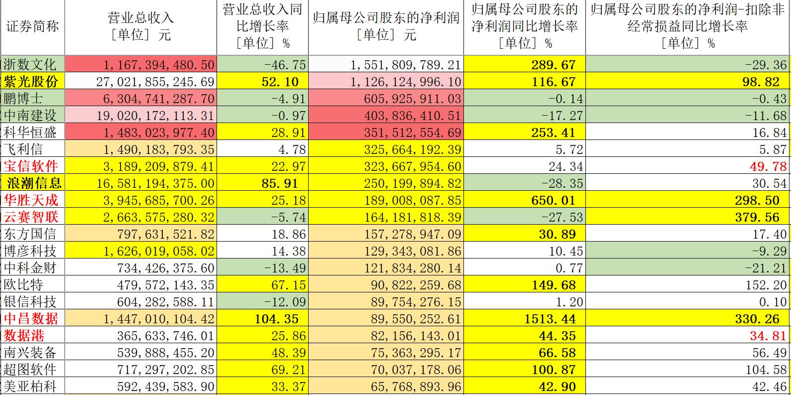 第1014页