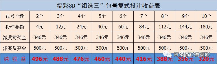 第1013页