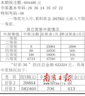 第1003页