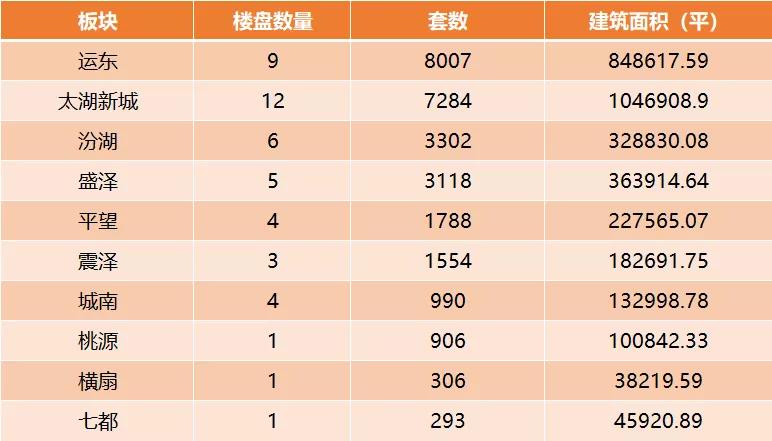 苏州市吴中区房价动态解析与趋势展望