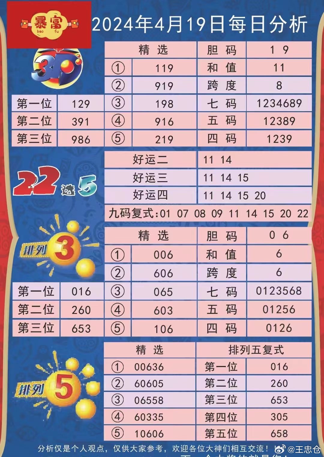 新澳天天开彩免费精准资料,专业解析评估_5DM25.480