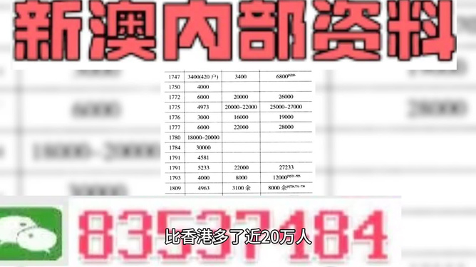 2024澳门特马今晚开奖53期,效率资料解释落实_AR版77.120