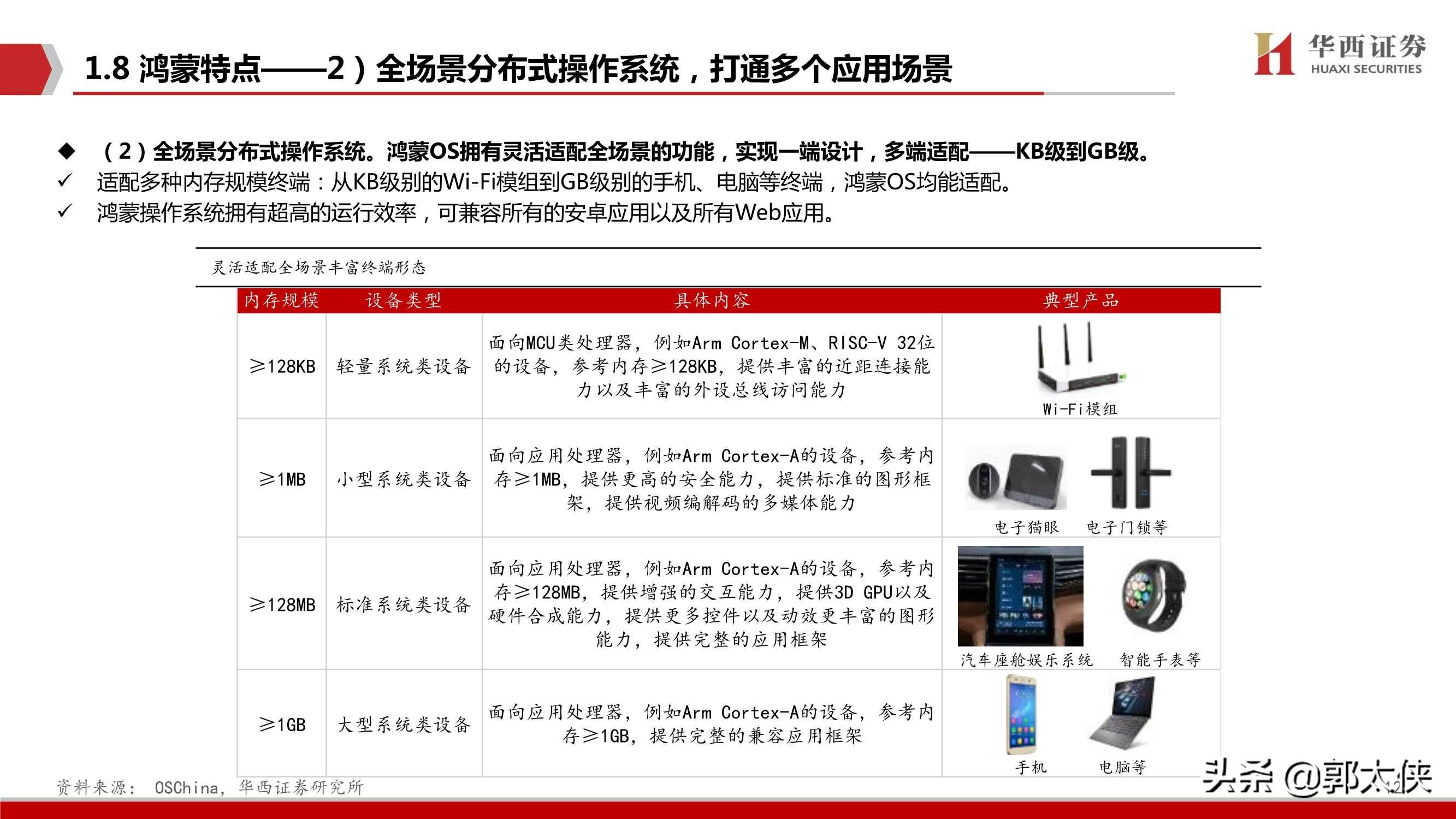 正版48549免费资料,科学分析解析说明_Harmony款81.522