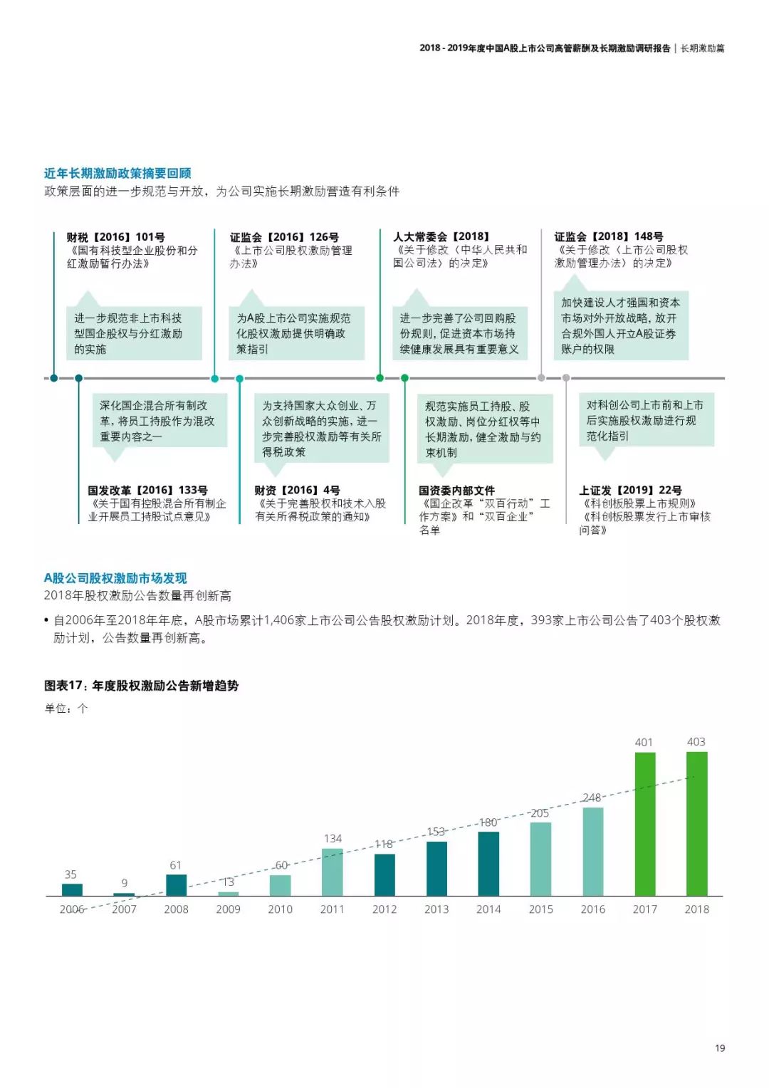 新澳精准资料期期精准,数据说明解析_复古版93.587