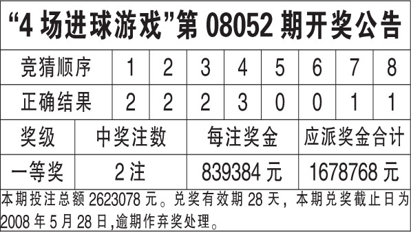 79456CC濠江论坛生肖,市场趋势方案实施_网红版15.545