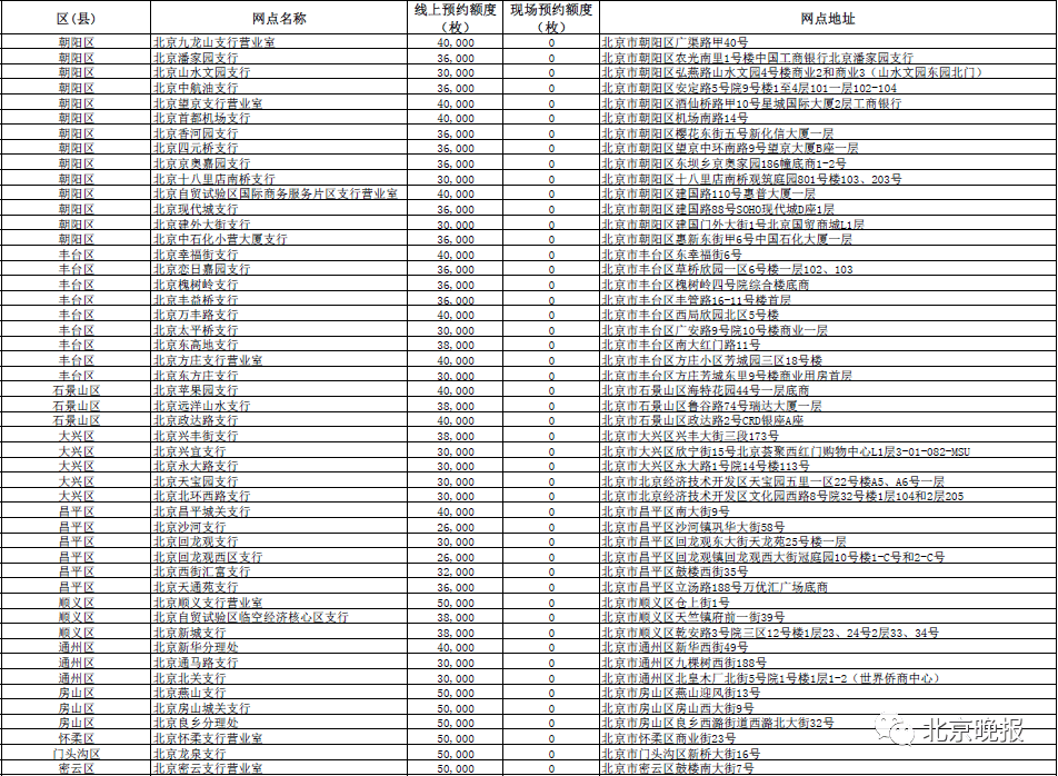 香港6合开奖结果+开奖记录今晚,高速响应方案设计_复古款13.905