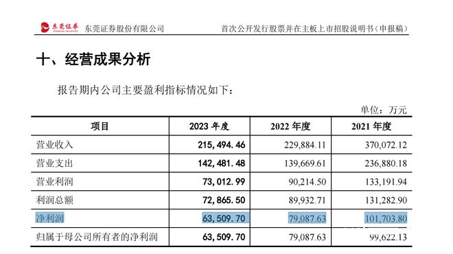 2024年天天彩免费资料大全,现状分析说明_pack33.848