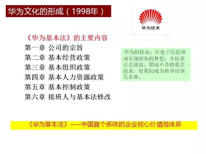 新澳天天开奖资料大全最新54期129期,深入分析定义策略_轻量版91.84