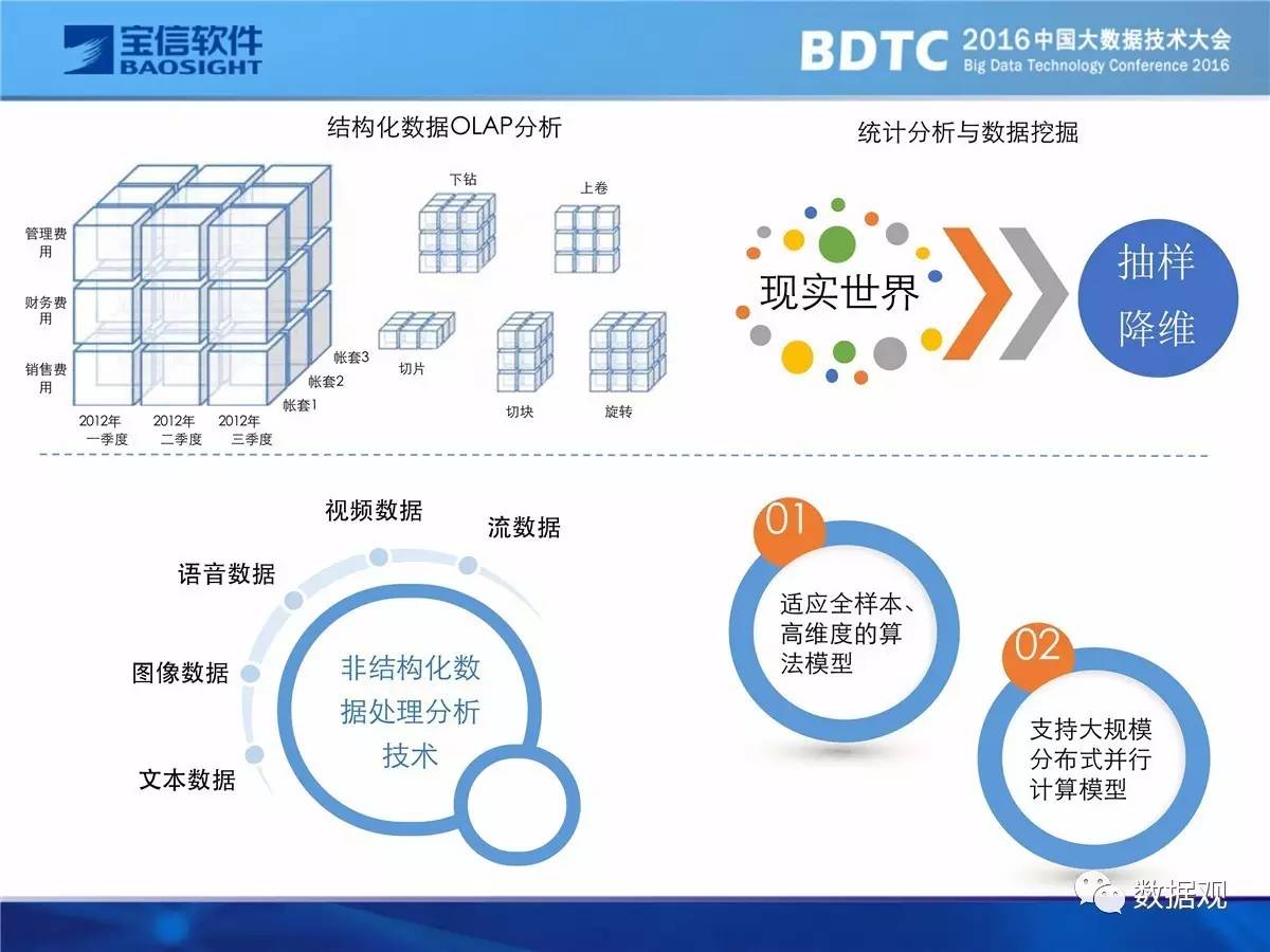 新澳门内部一码精准公开,创新落实方案剖析_进阶版39.27