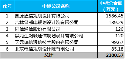 澳门一码一肖一待一中今晚,实地验证数据设计_创意版62.734