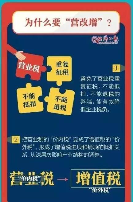 管家婆免费资料大全最新金牛,准确资料解释落实_薄荷版37.558