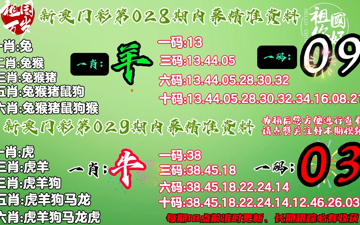 澳门精准一肖一码一码,稳定计划评估_Elite50.771