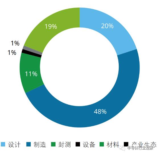 新澳天天开奖资料大全62期,深层数据策略设计_T45.580