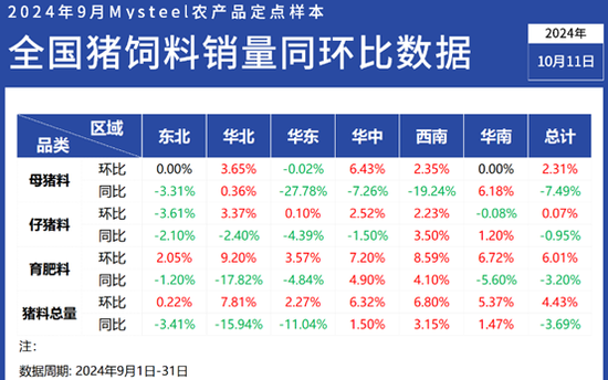 澳门正版资料大全资料生肖卡,数据分析解释定义_Premium82.649