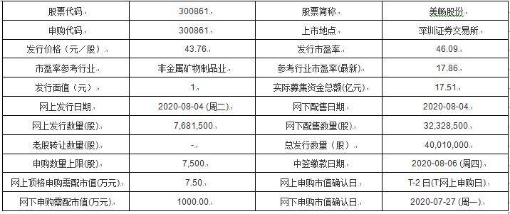 新澳开奖记录今天结果,实地计划设计验证_钻石版69.732