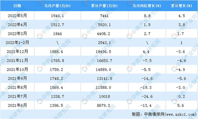 香港6合和彩今晚开奖结果查询,统计分析解析说明_限量款6.584