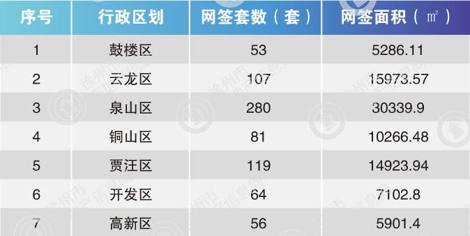 睢宁二手房急售现状与市场购房指南