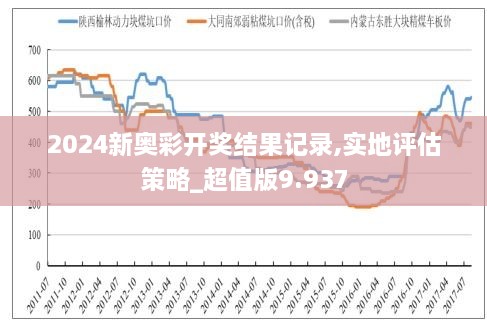 2024年新奥开奖结果,安全性方案设计_苹果款63.622