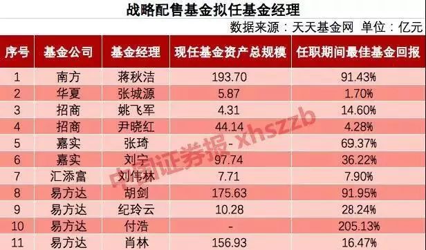 2024年新奥门31期开奖结果,快捷问题解决指南_投资版44.605