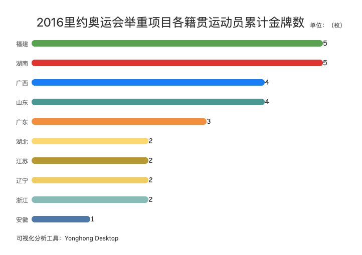 2024年12月22日 第97页