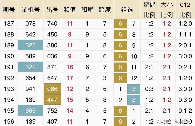 新澳六开彩资料2024,实时数据解析_专属款92.252