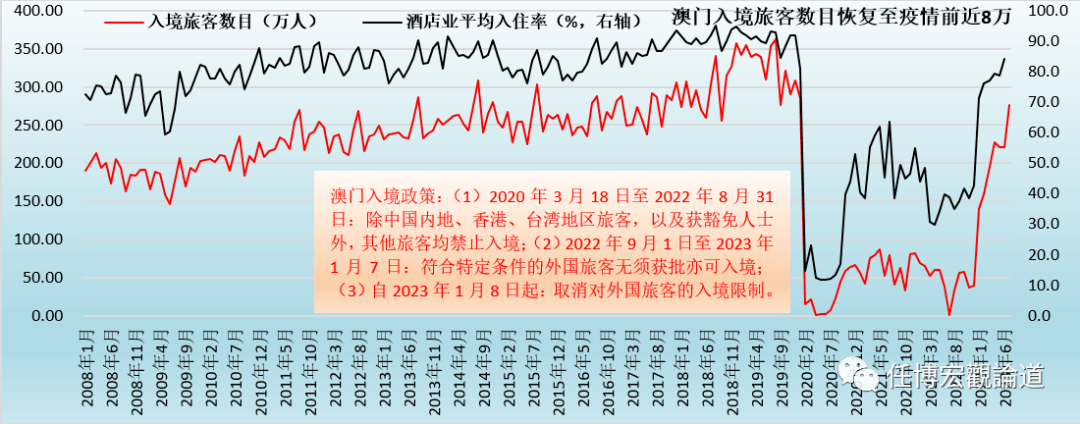 7777788888新澳门开奖2023年,数据导向实施_The16.884