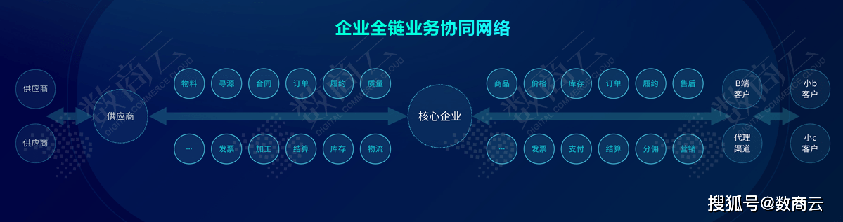 新奥最准免费资料大全,实效性策略解读_AR38.706