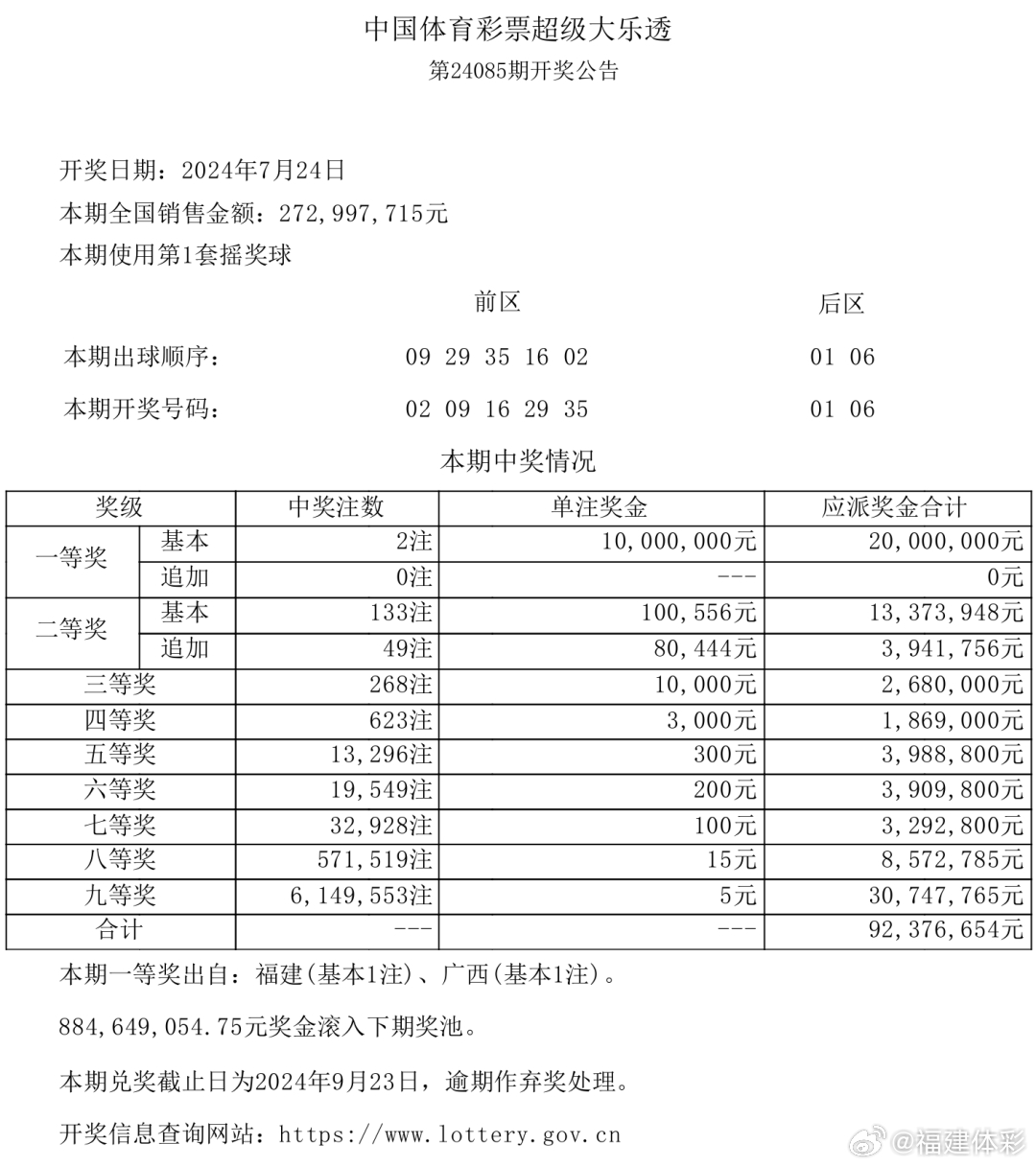 最准一肖100%中一奖,国产化作答解释落实_复古款15.651