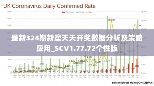 新奥天天彩正版免费全年资料,安全设计解析策略_Chromebook73.913