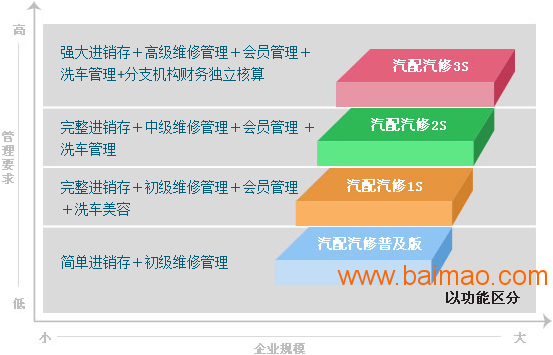 2024澳门管家婆一肖,决策资料解释落实_Elite70.652