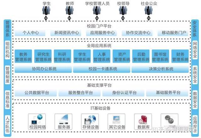 新2024奥门兔费资料,数据整合策略解析_尊享版97.231