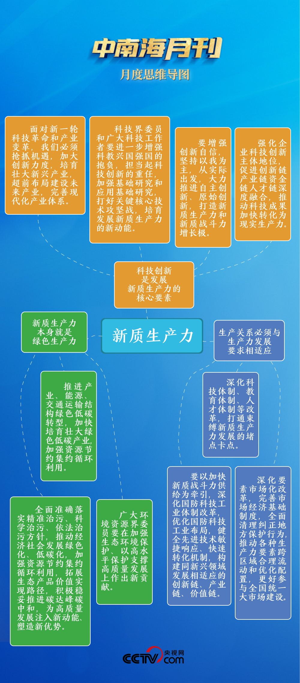 2024年12月22日 第77页