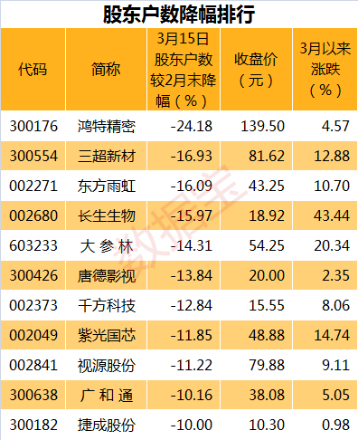 2024新澳门特马今晚开什么,收益成语分析落实_Essential83.317