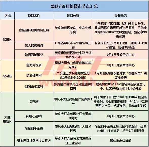 2024港澳六码彩,数据实施整合方案_1080p83.868