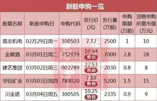 2024新奥资料免费精准天天大全,极速解答解释落实_尊贵款33.282