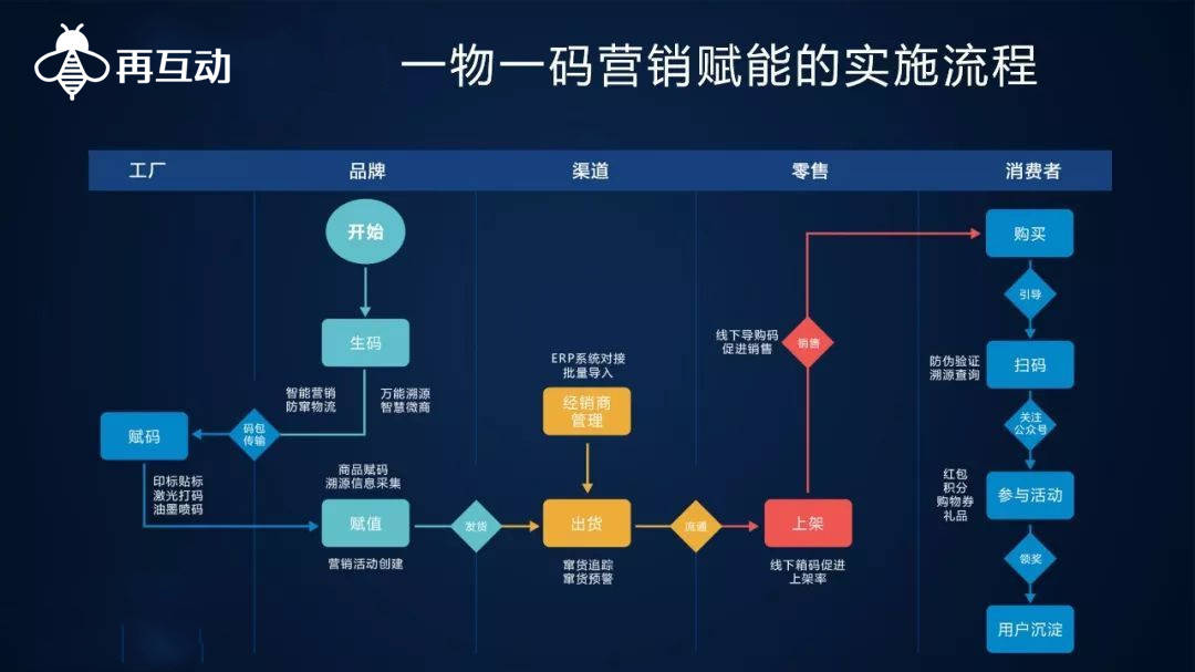 2024年12月22日 第67页