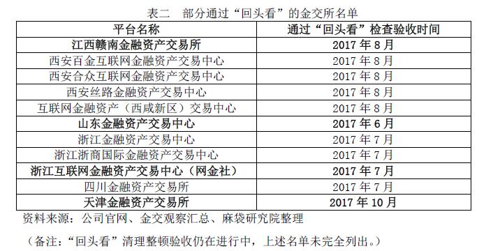 奥门开奖结果+开奖记录2024年资料网站,专业分析说明_P版62.826