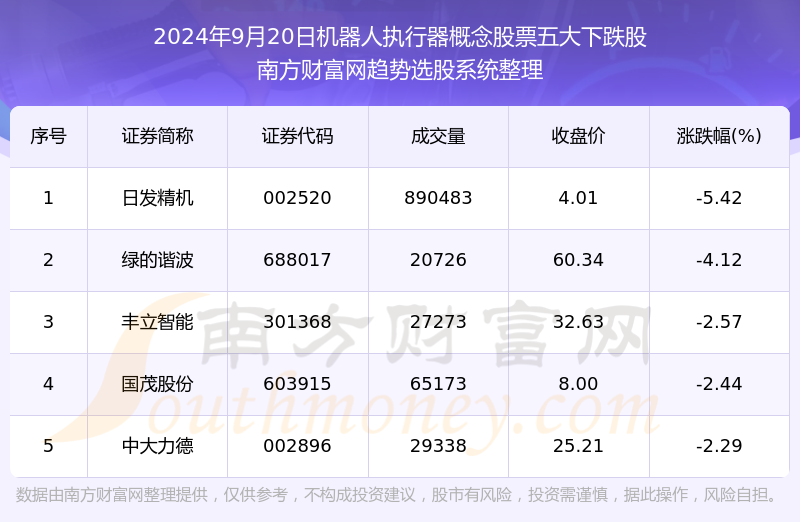 2024年澳门开奖结果,全面理解执行计划_GT80.634