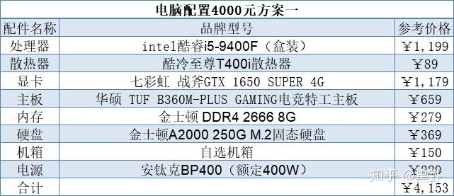 2024年新奥天天精准资料大全,高度协调策略执行_10DM40.826