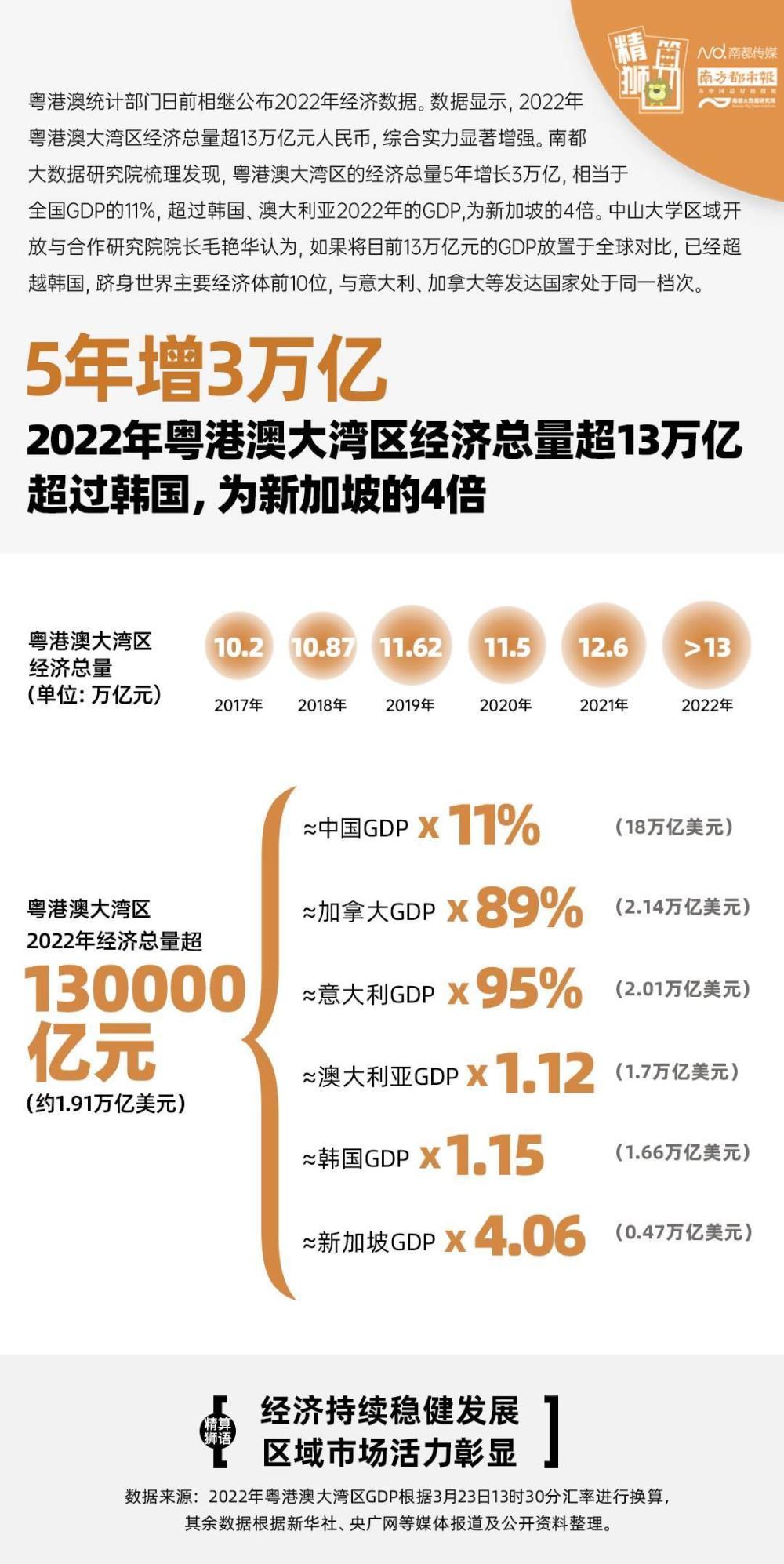 新澳2024年精准资料32期,全局性策略实施协调_PalmOS46.746