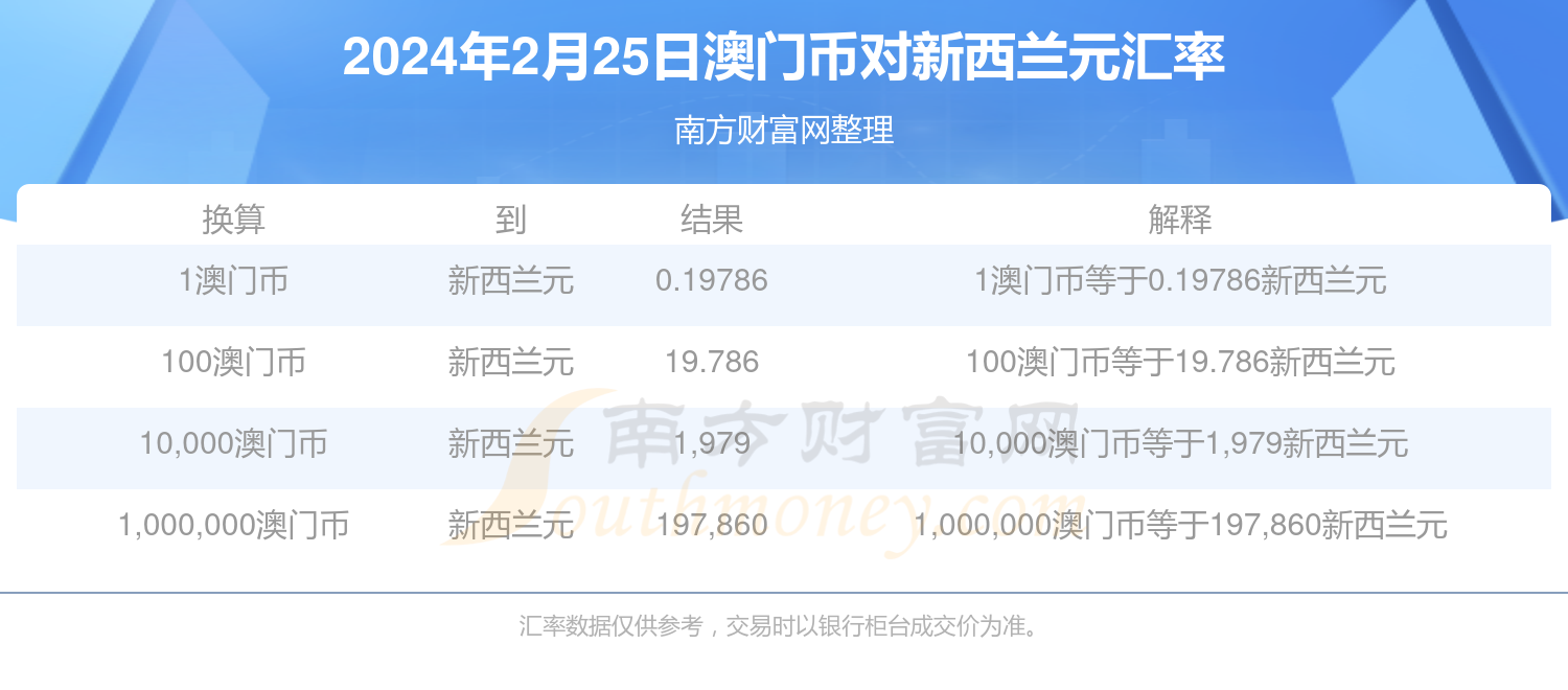 新澳门今晚开特马开奖结果124期,可持续实施探索_粉丝版49.867