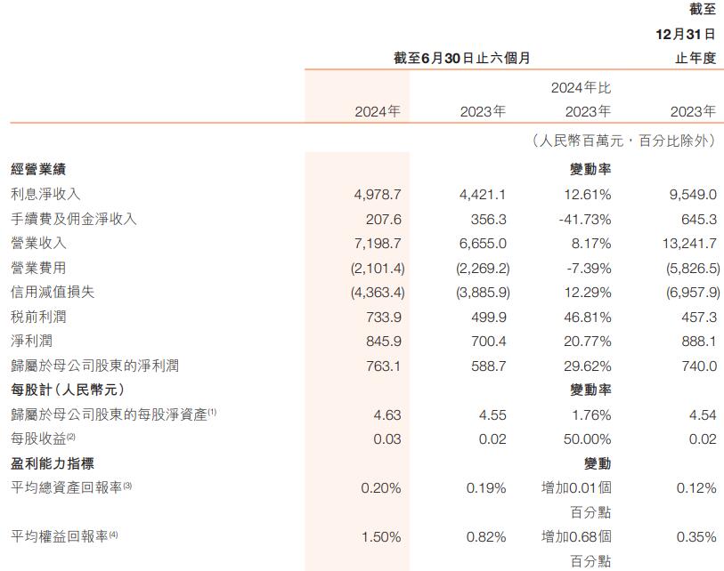 澳门六开彩开奖结果开奖记录2024年,最新正品解答落实_专属款23.828