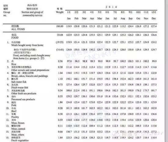 香港全年资料大全香港,经济性执行方案剖析_精英款51.970