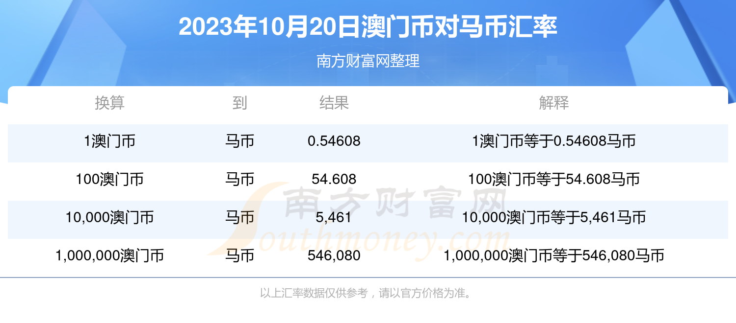 新澳门今晚开特马开奖2024年11月,高效设计计划_Hybrid13.482