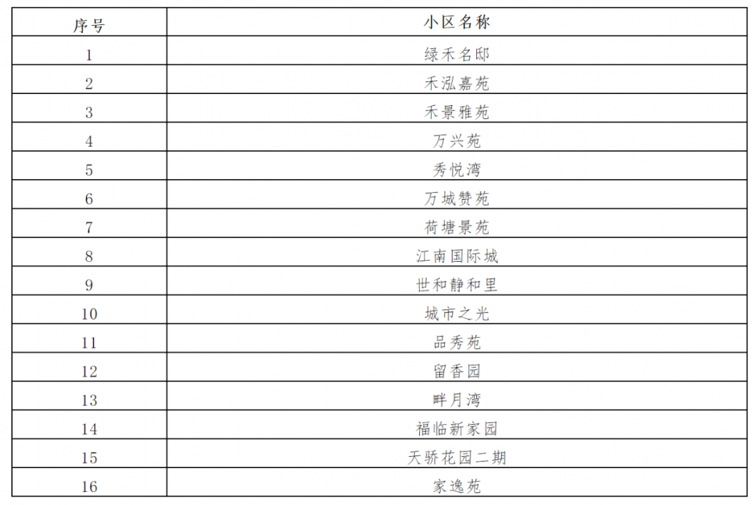 2024澳门今晚开奖记录,全面理解执行计划_2DM30.978