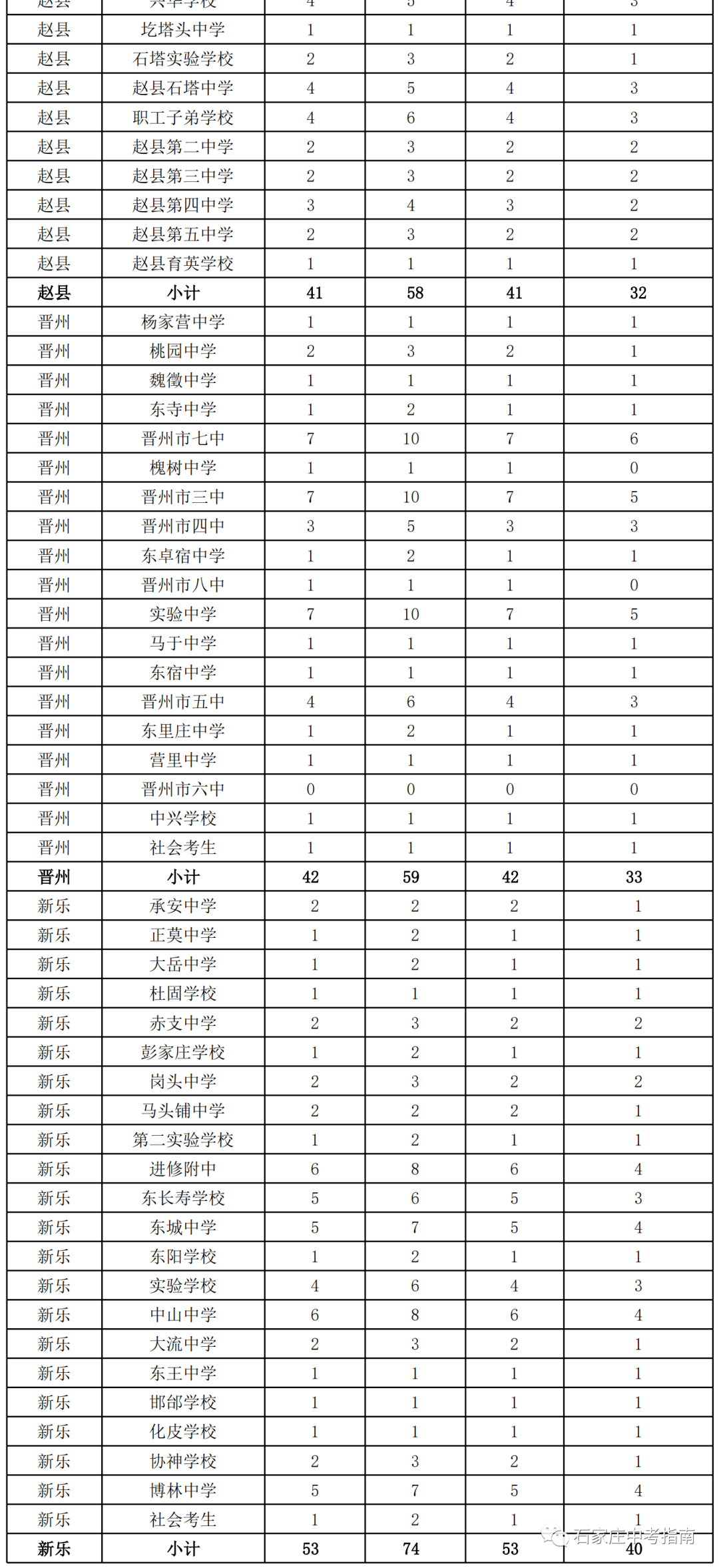 新澳门六开奖结果今天,前沿解答解释定义_薄荷版38.540