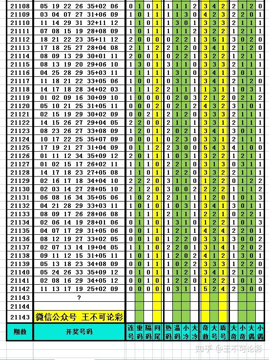 新奥开奖结果,实证数据解析说明_GM版51.590